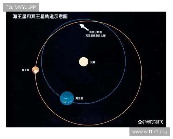 海王星的公转周期及其在太阳系中的重要意义 海王星的公转周期及其在太阳系中的重要意义